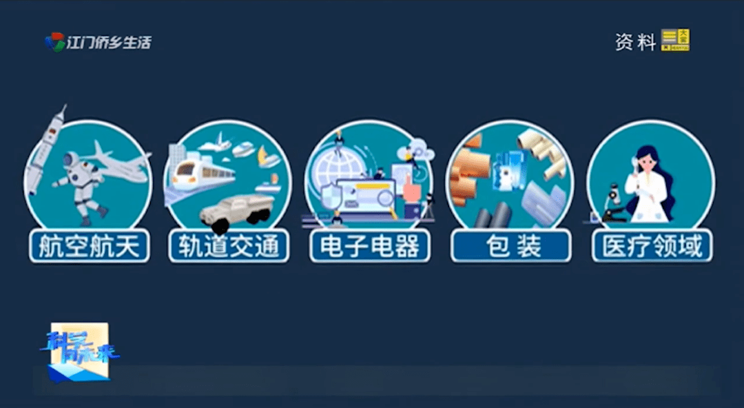 从“手打牛肉丸”悟出“大乾坤”！江门街坊惊呼：大开眼界了(图1)
