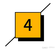 火锅3个月回本？解析海底捞、呷哺、小肥羊、小龙坎、特色火锅（下）（转）(图14)