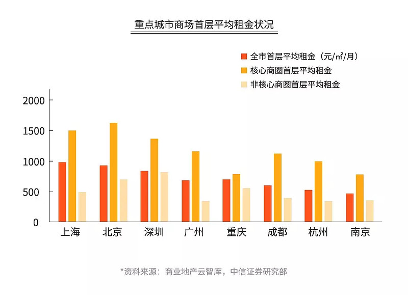 火锅3个月回本？解析海底捞、呷哺、小肥羊、小龙坎、特色火锅（下）（转）(图18)