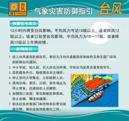 即将登陆！或有特大暴雨！Ⅱ级应急响应！部分景区关闭、列车停运至于地铁…(图3)