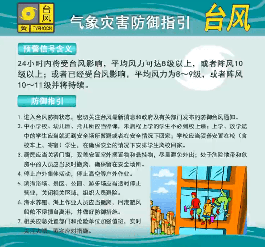即将登陆！或有特大暴雨！Ⅱ级应急响应！部分景区关闭、列车停运至于地铁…(图4)