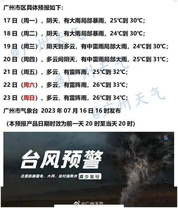 即将登陆！或有特大暴雨！Ⅱ级应急响应！部分景区关闭、列车停运至于地铁…(图5)